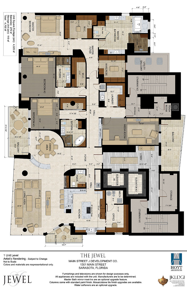 1 Unit Level